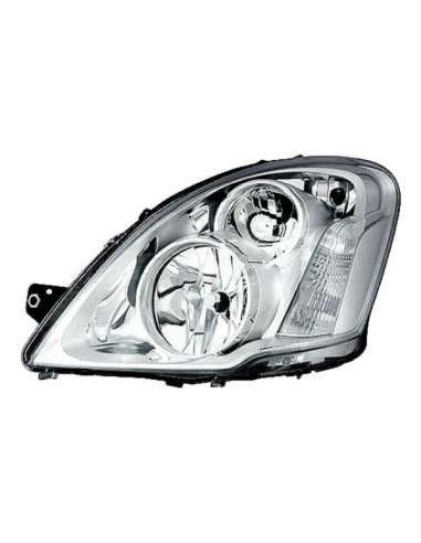 Faro principal Der. Iparlux 11421222 - FARO.DCH.ELEC/MOT.H7+H1IVECO  DAILY (11--14)
