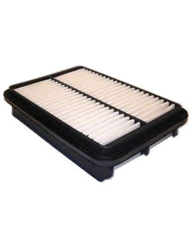 Filtro de aire Meat Doria 18355 - FILTRO DE AIRE