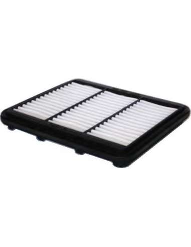 Filtro de aire Meat Doria 18357 - FILTRO DE AIRE