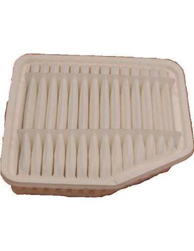 Filtro de aire Meat Doria 18372 - FILTRO DE AIRE
