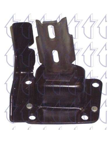 Soporte, motor Izq. Triclo 361631 - SOPORTE MOTOR IZQ. C3, P-207
