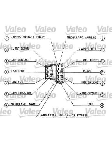 Conmutador en la columna de dirección Valeo 251281 - MANDO DE LUCES ORIGINAL PART