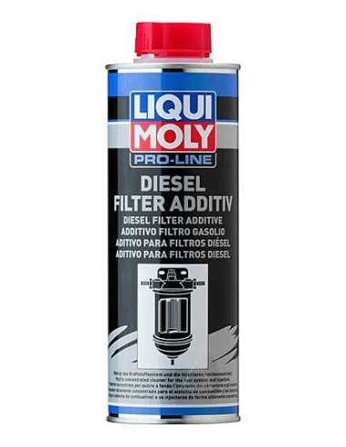 Liqui Moly 20790 - Aditivo Pro-Line Aditivo para filtros diésel 300 ml