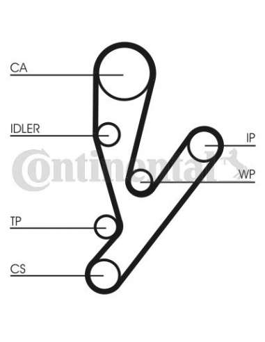  EXTINGUIDA CONTI Synchrobelt C orrea de Contitech CT1057