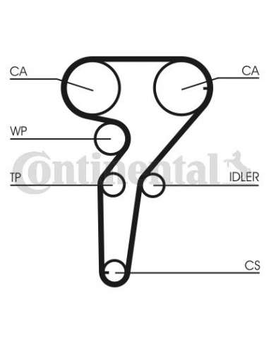 CONTI DISTRIBUCION Contitech CT1149