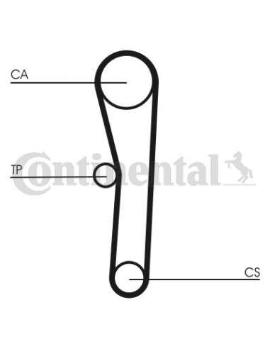  EXTINGUIDA CONTI Synchrobelt C orrea de D Contitech CT505