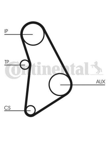  EXTINGUIDA CONTI Synchrobelt C orrea de D Contitech CT528