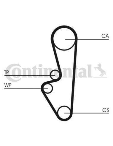  EXTINGUIDA CONTI Synchrobelt C orrea de D Contitech CT548