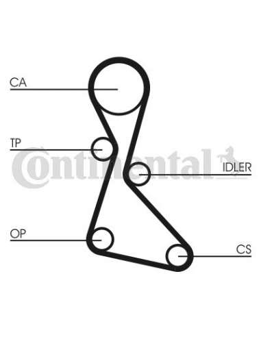 CONTI DISTRIBUCION Contitech CT553
