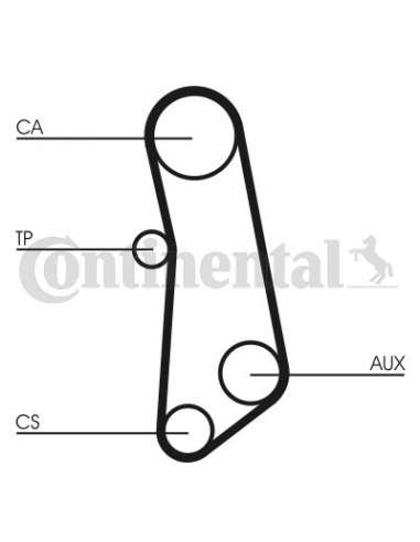  EXTINGUIDA CONTI Synchrobelt C orrea de D Contitech CT571
