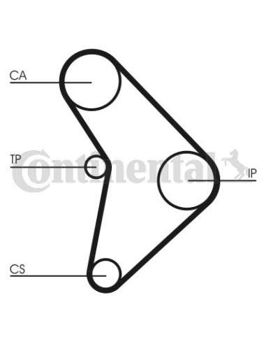 CONTI DISTRIBUCION Contitech CT592