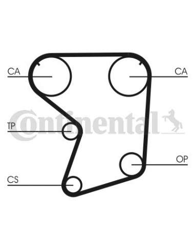  EXTINGUIDA CONTI Synchrobelt C orrea de D Contitech CT610