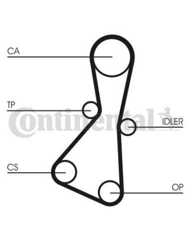 CONTI DISTRIBUCION Contitech CT614