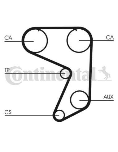 CONTI DISTRIBUCION Contitech CT649