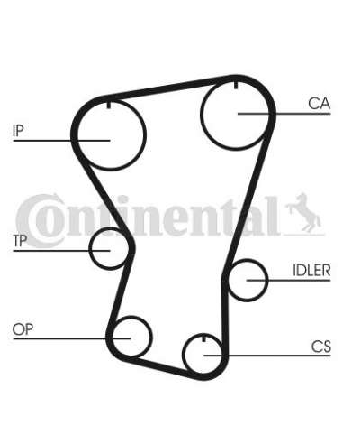 CONTI DISTRIBUCION Contitech CT677