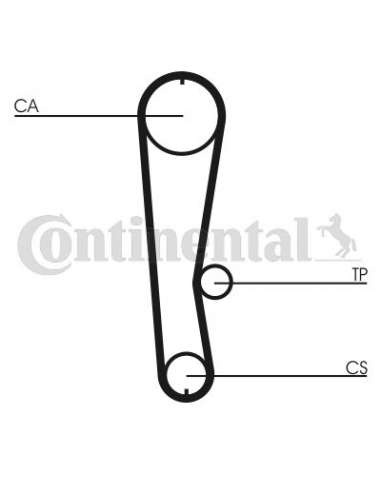 CONTI DISTRIBUCION Contitech CT680