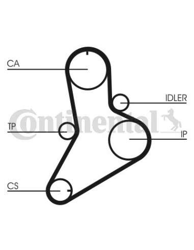 CONTI Synchrobelt Correa de D Contitech CT681