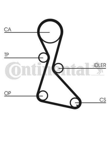 CONTI DISTRIBUCION Contitech CT684