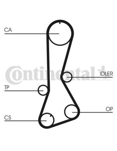 CONTI DISTRIBUCION Contitech CT694