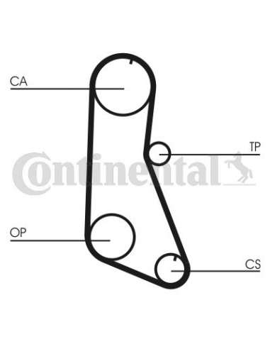 CONTI DISTRIBUCION Contitech CT716