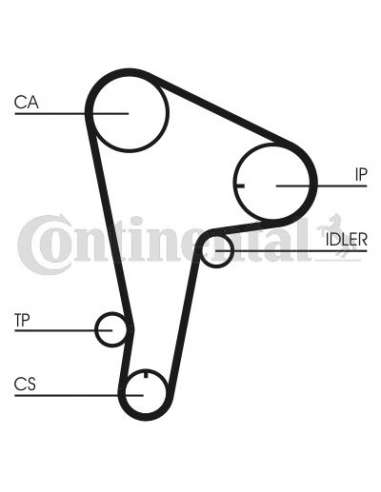 CONTI DISTRIBUCION Contitech CT721