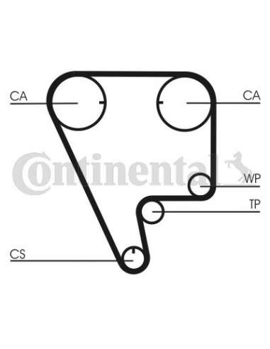 CONTI Synchrobelt Correa de D Contitech CT722