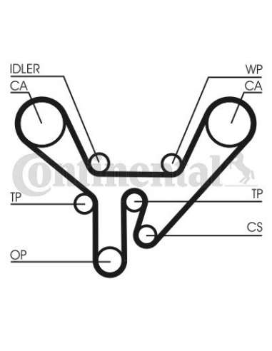 CONTI DISTRIBUCION Contitech CT727