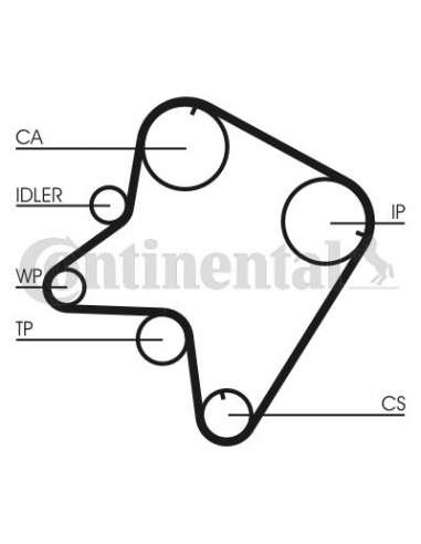 CONTI DISTRIBUCION Contitech CT762