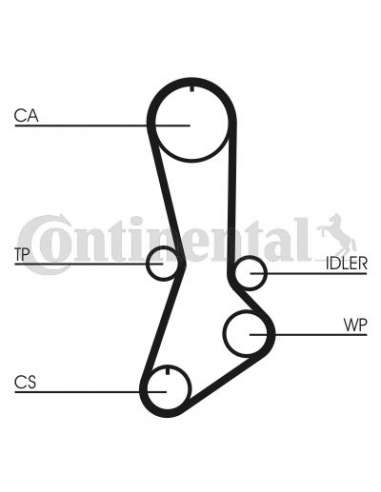 CONTI DISTRIBUCION Contitech CT765