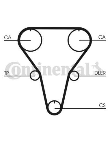  EXTINGUIDA CONTI Synchrobelt C orrea de D Contitech CT768