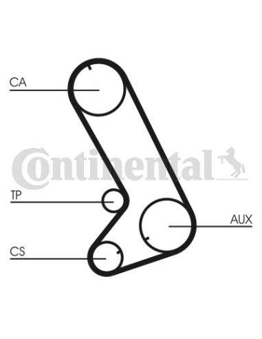 CONTI DISTRIBUCION Contitech CT773