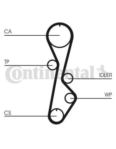CONTI DISTRIBUCION Contitech CT774