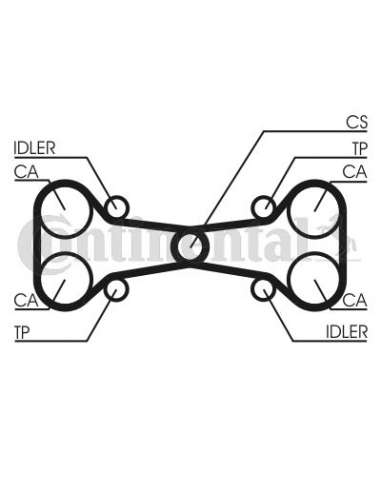 CONTI DISTRIBUCION Contitech CT782