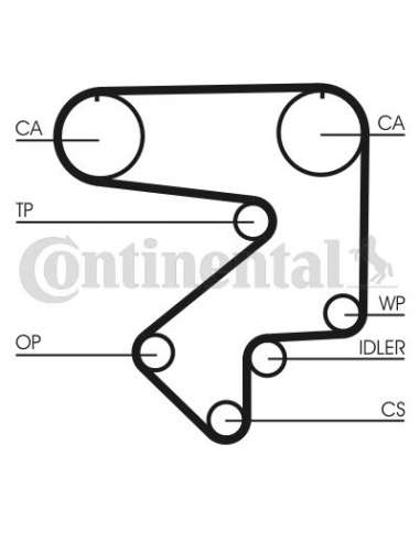 CONTI DISTRIBUCION Contitech CT783