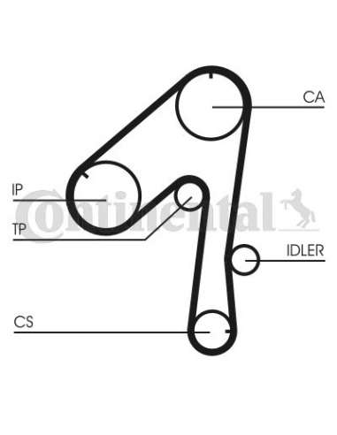 CONTI DISTRIBUCION Contitech CT786