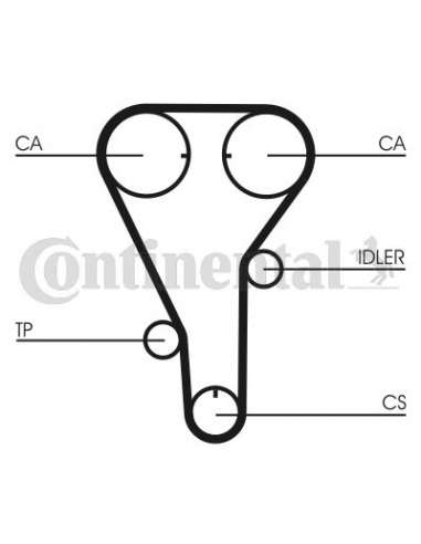 CONTI DISTRIBUCION Contitech CT787