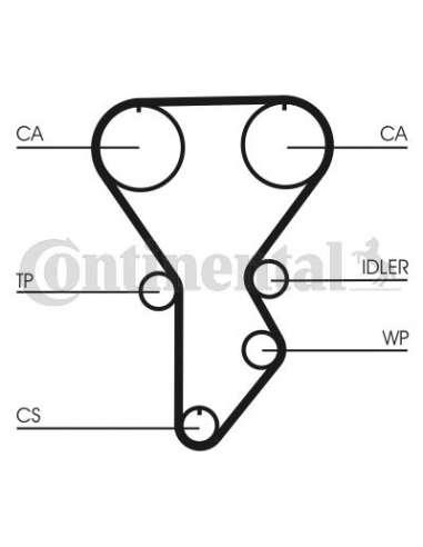 CONTI DISTRIBUCION Contitech CT790