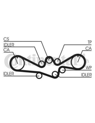 CONTI DISTRIBUCION Contitech CT792