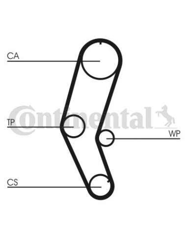  EXTINGUIDA CONTI Synchrobelt C orrea de D Contitech CT809