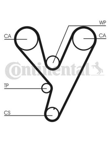 CONTI Synchrobelt Correa de D Contitech CT814