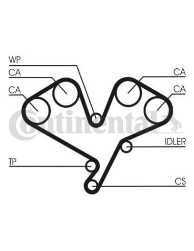 CONTI DISTRIBUCION Contitech CT822