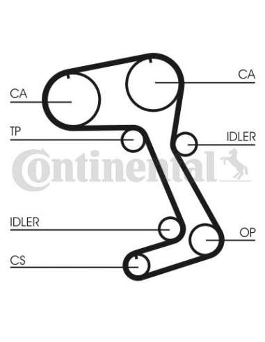 CONTI DISTRIBUCION Contitech CT831
