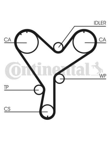 CONTI DISTRIBUCION Contitech CT852