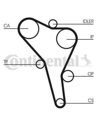 CONTI DISTRIBUCION Contitech CT867