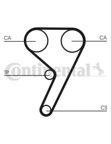CONTI DISTRIBUCION Contitech CT881