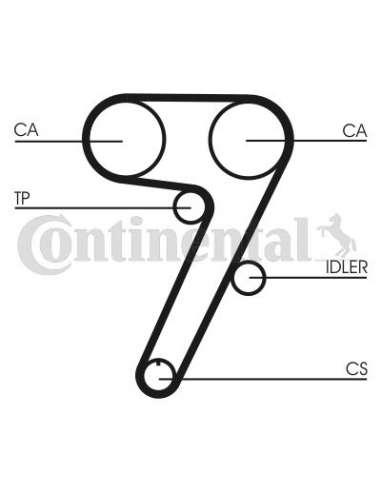 CONTI Synchrobelt Correa de D Contitech CT885