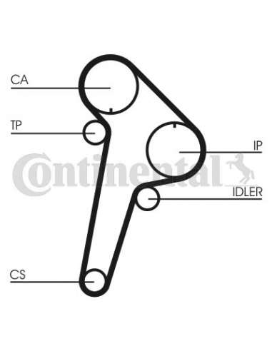 CONTI DISTRIBUCION Contitech CT891