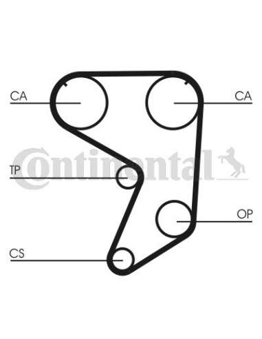  EXTINGUIDA CONTI Synchrobelt C orrea de D Contitech CT896