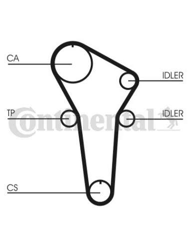 CONTI DISTRIBUCION Contitech CT899