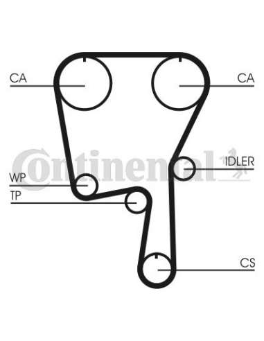 CONTI DISTRIBUCION Contitech CT907